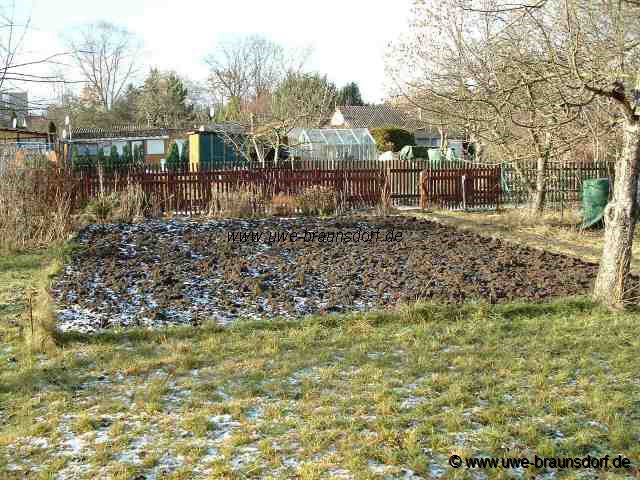 Alles schon umgegraben.
