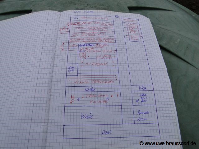 Anbauplan 2. Garten
