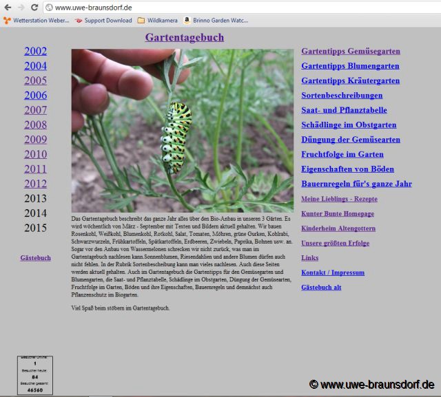 Bisher höchste Besucherzahl an einem Tag, 84 Leute